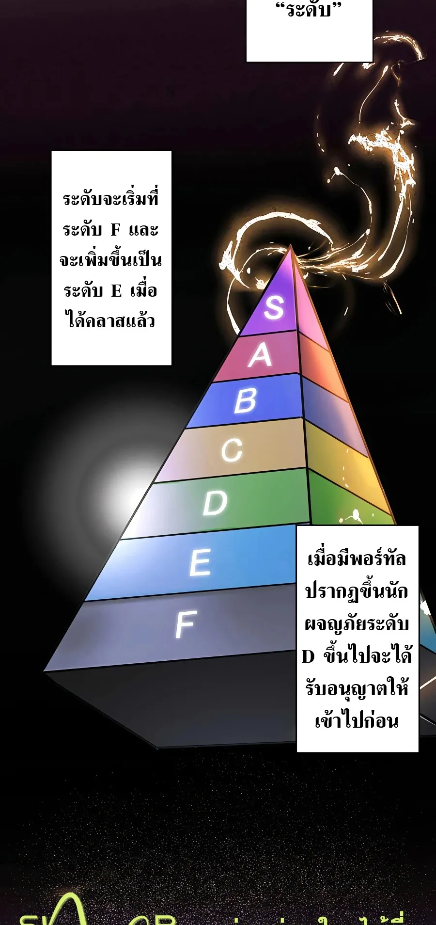 Hidden Class Gravity User ตอนที่ 8 หน้า 6