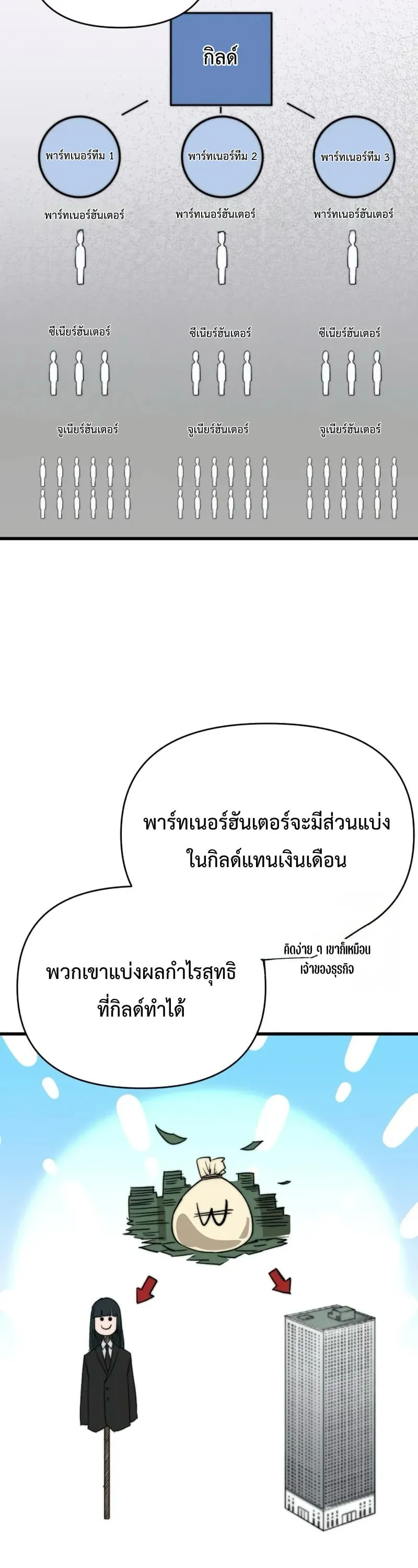 The Return of the World Savior ตอนที่ 4 หน้า 59