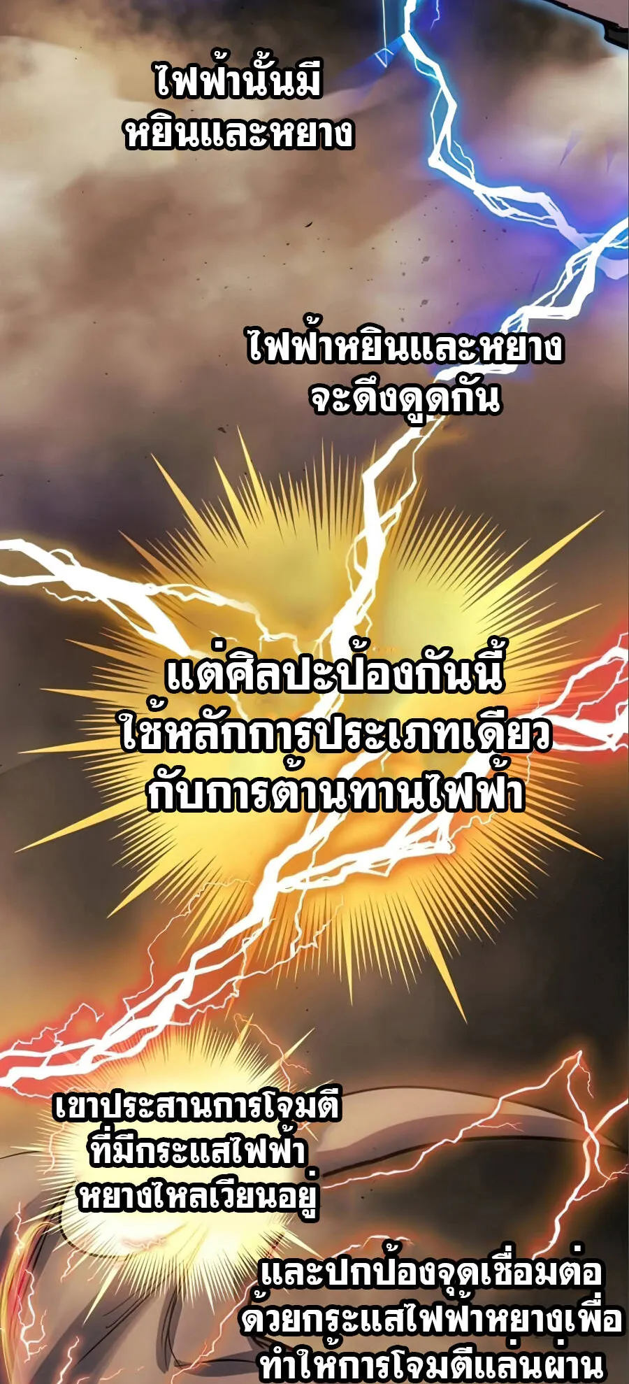Reincarnation of the Suicidal Battle God ตอนที่ 17 หน้า 43