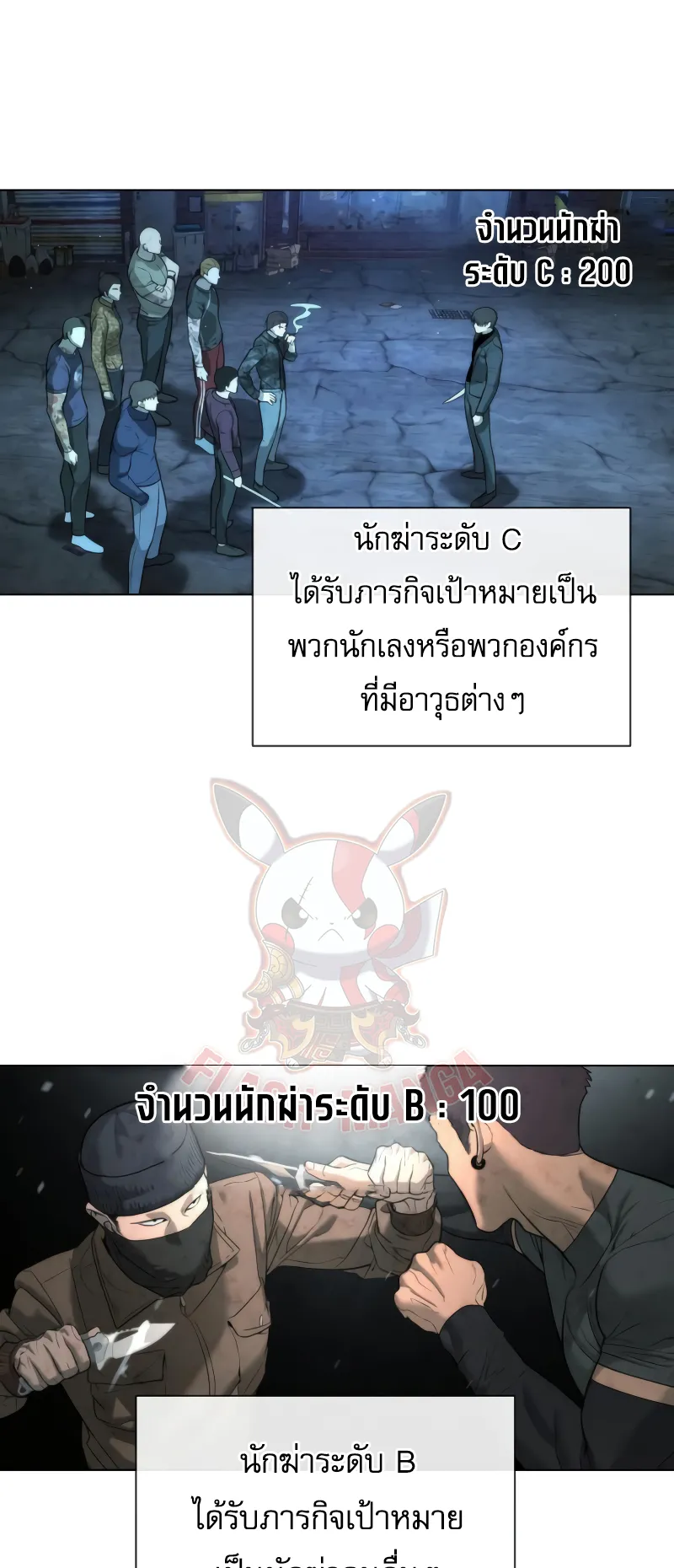 Killer Peter ตอนที่ 12 หน้า 42