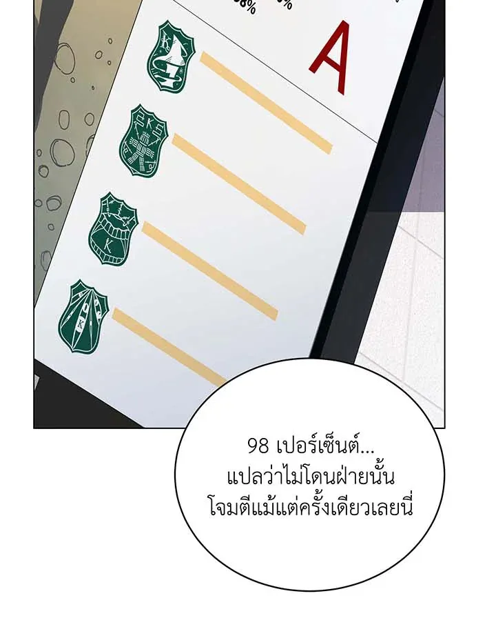 Necromancer Academy’s Genius Summoner Chapter 38 หน้า 18