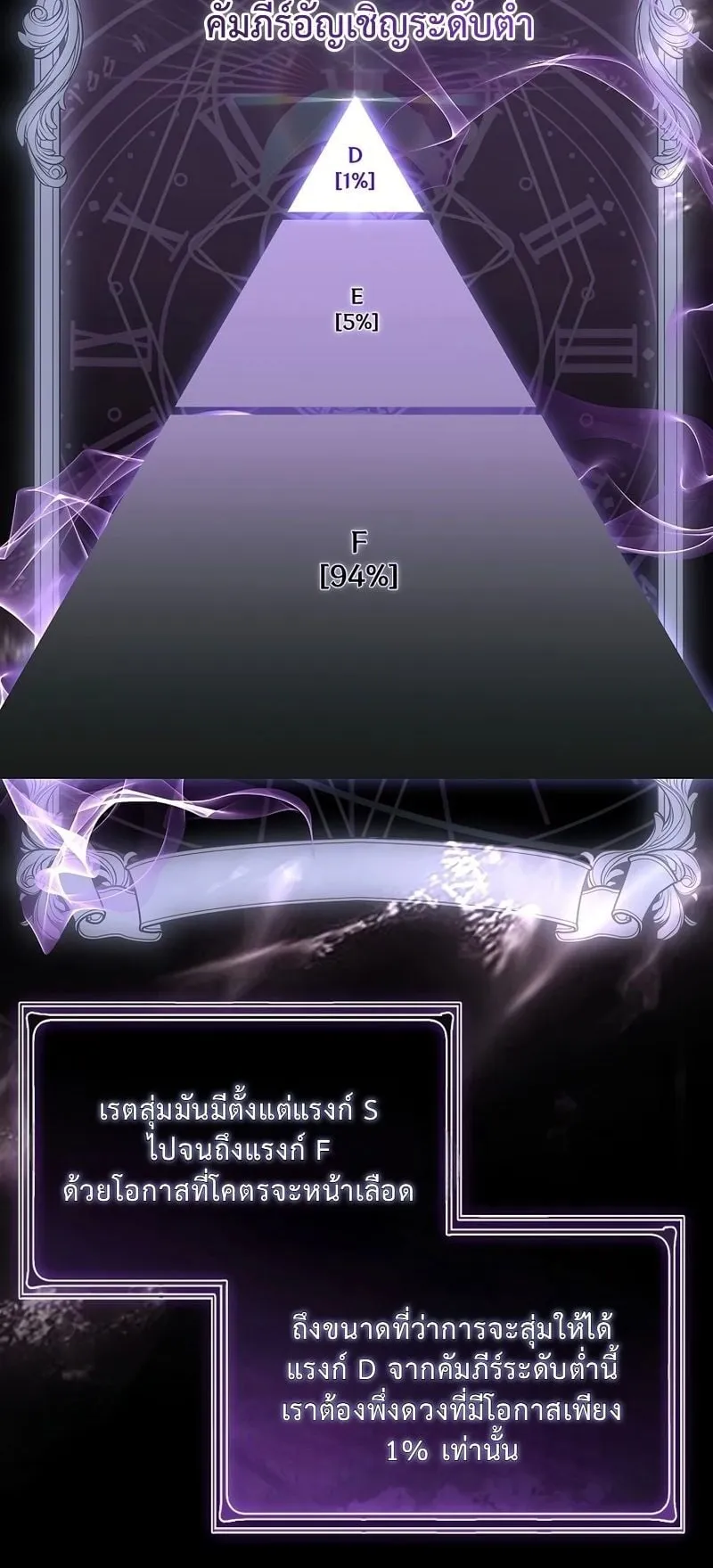 Only I Have an EX-Grade Summon ตอนที่ 2 หน้า 17