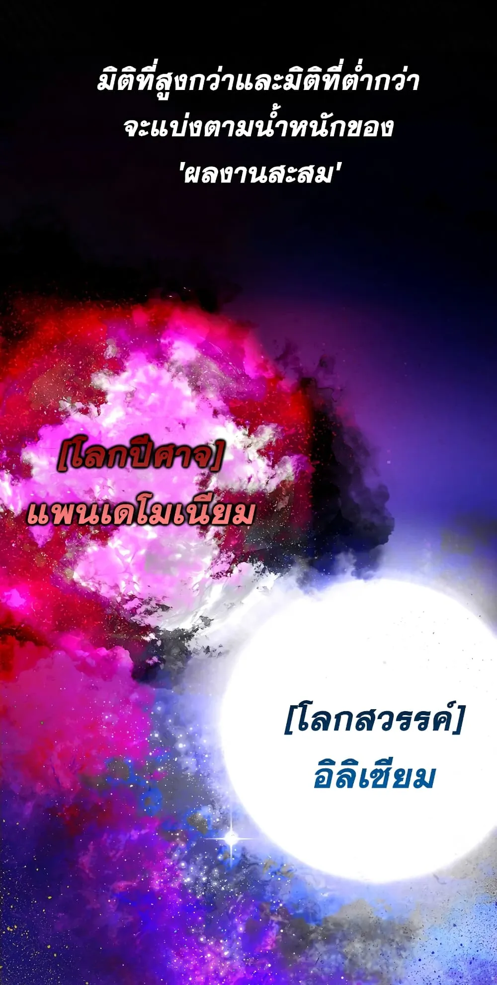 Demon Lord’s Martial Arts Ascension ตอนที่ 2 หน้า 47