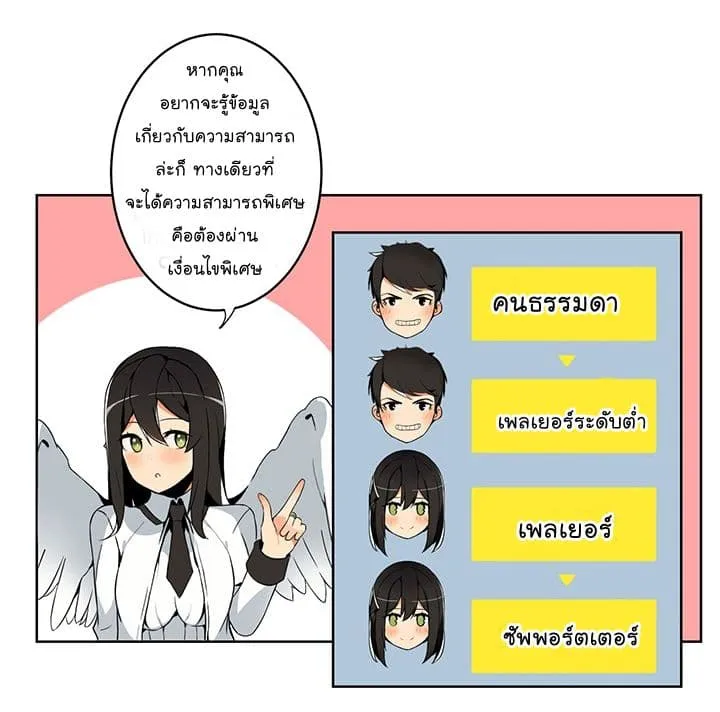 Solo Login ตอนที่ 2 หน้า 52