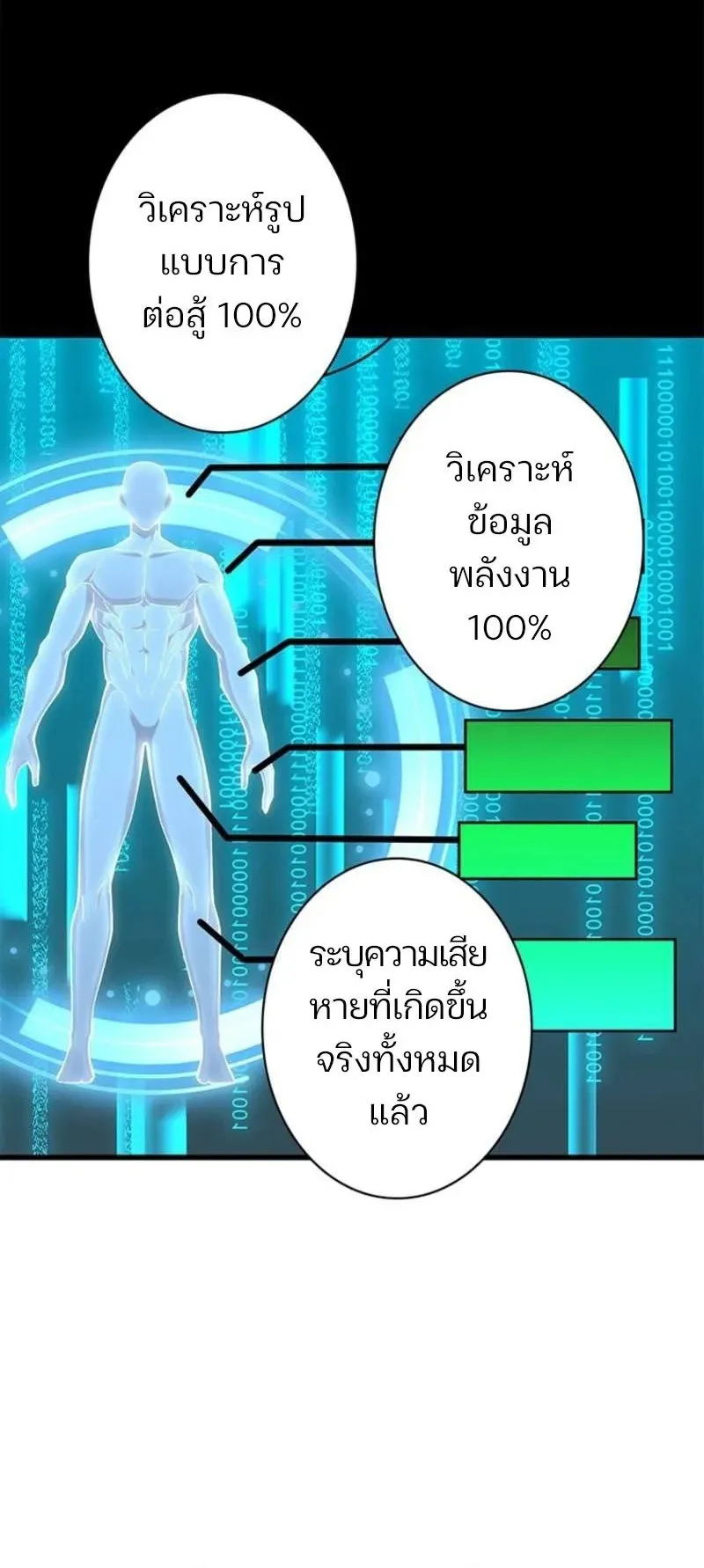 The Chosen SSS-Rank ตอนที่ 38 หน้า 41