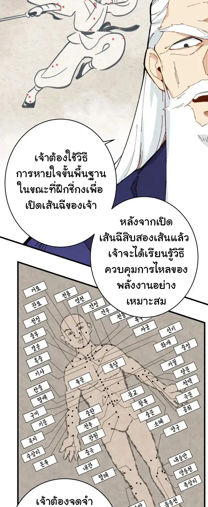 Lightning Degree ตอนที่ 4 หน้า 47
