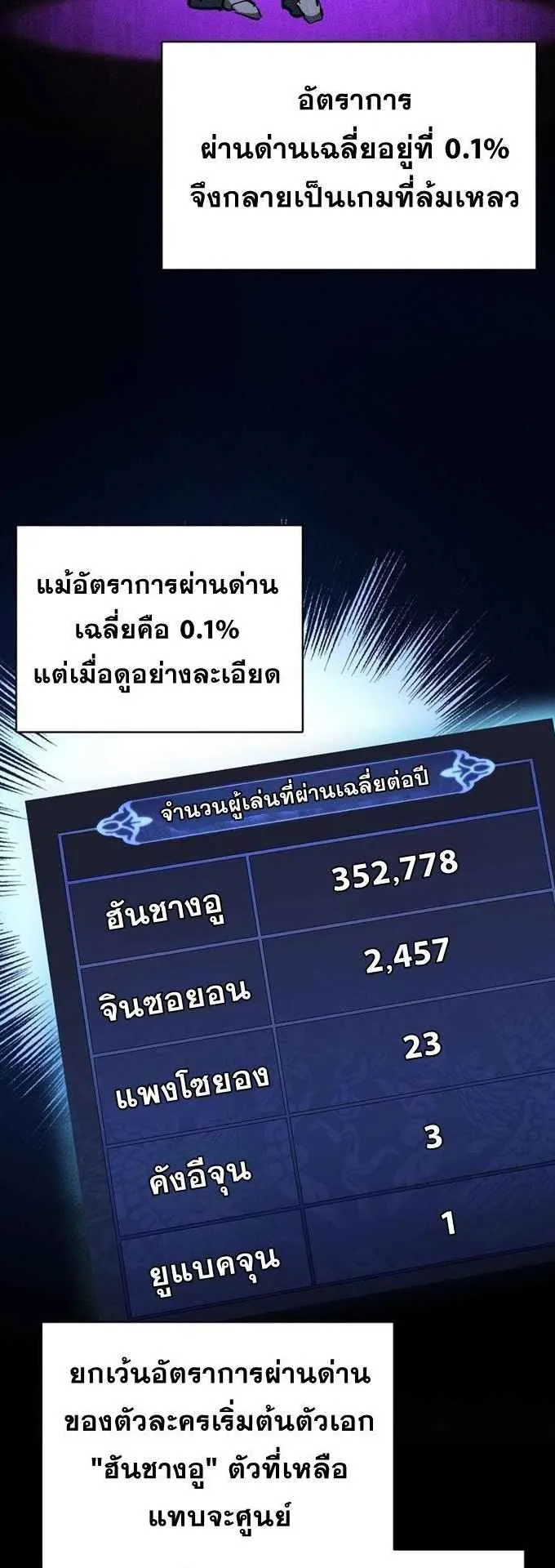 I Became the Successor of the Martial God ตอนที่ 1 หน้า 24