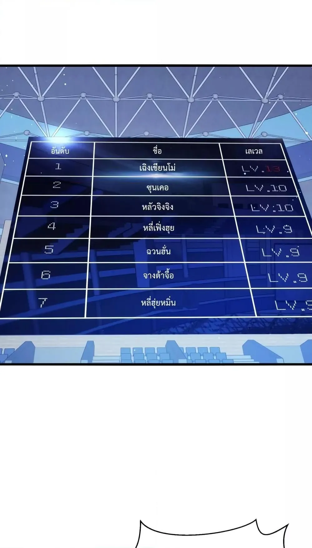 My Passive Skills Are Invincible ตอนที่ 3 หน้า 80