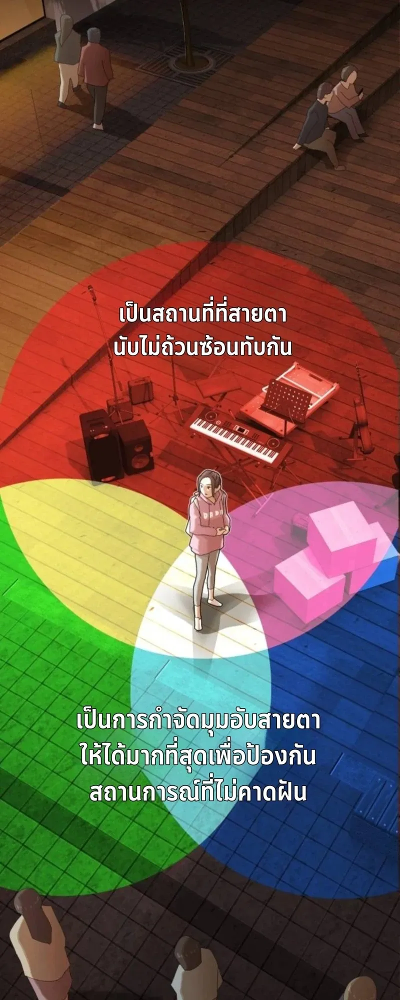 The Genius Who Sees Through the World ตอนที่ 39 หน้า 18