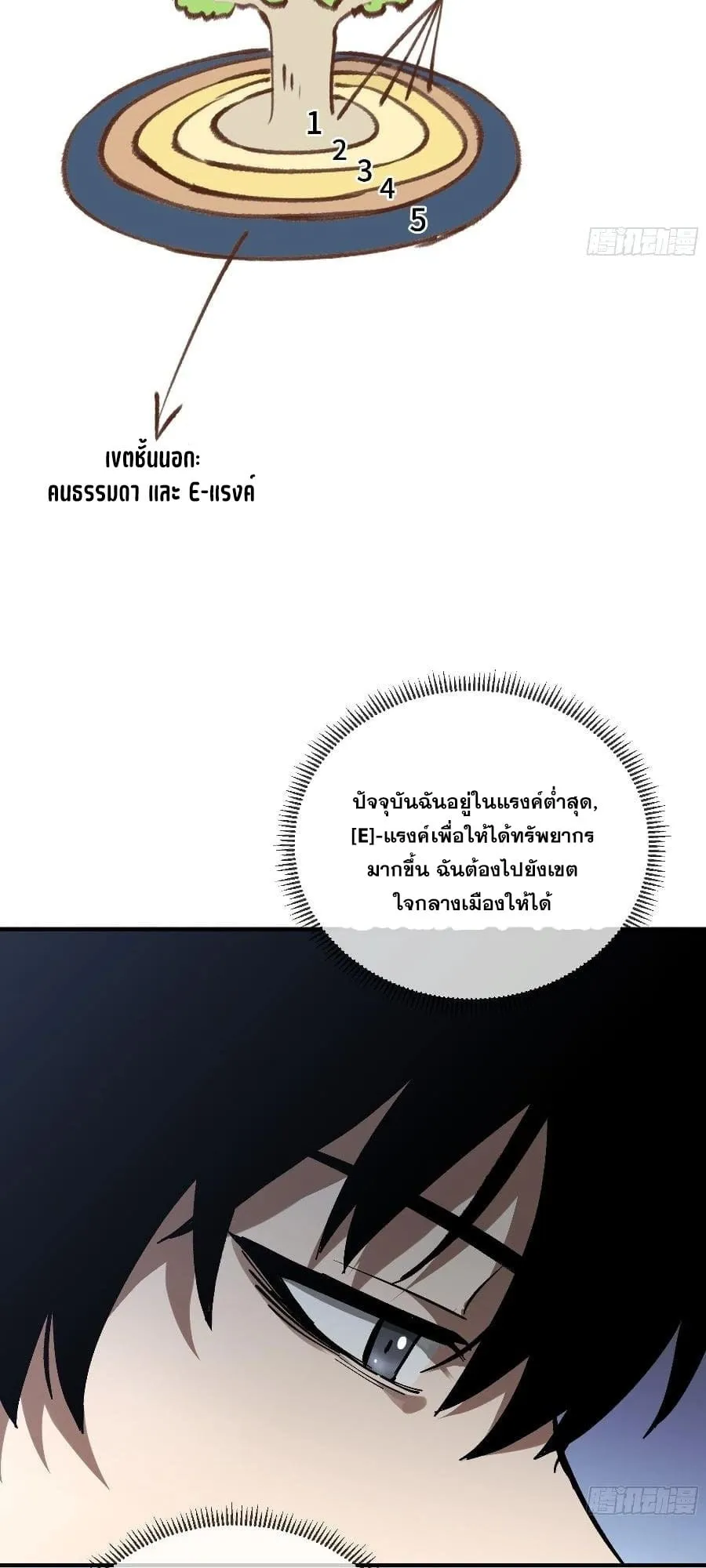 I Owe Billions in Debt, So I Was Forced to Work for an Evil God ตอนที่ 3 หน้า 33
