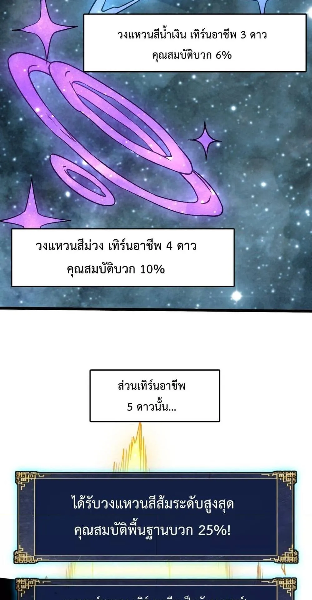 Starting as the Black Dragon BOSS ตอนที่ 6 หน้า 28
