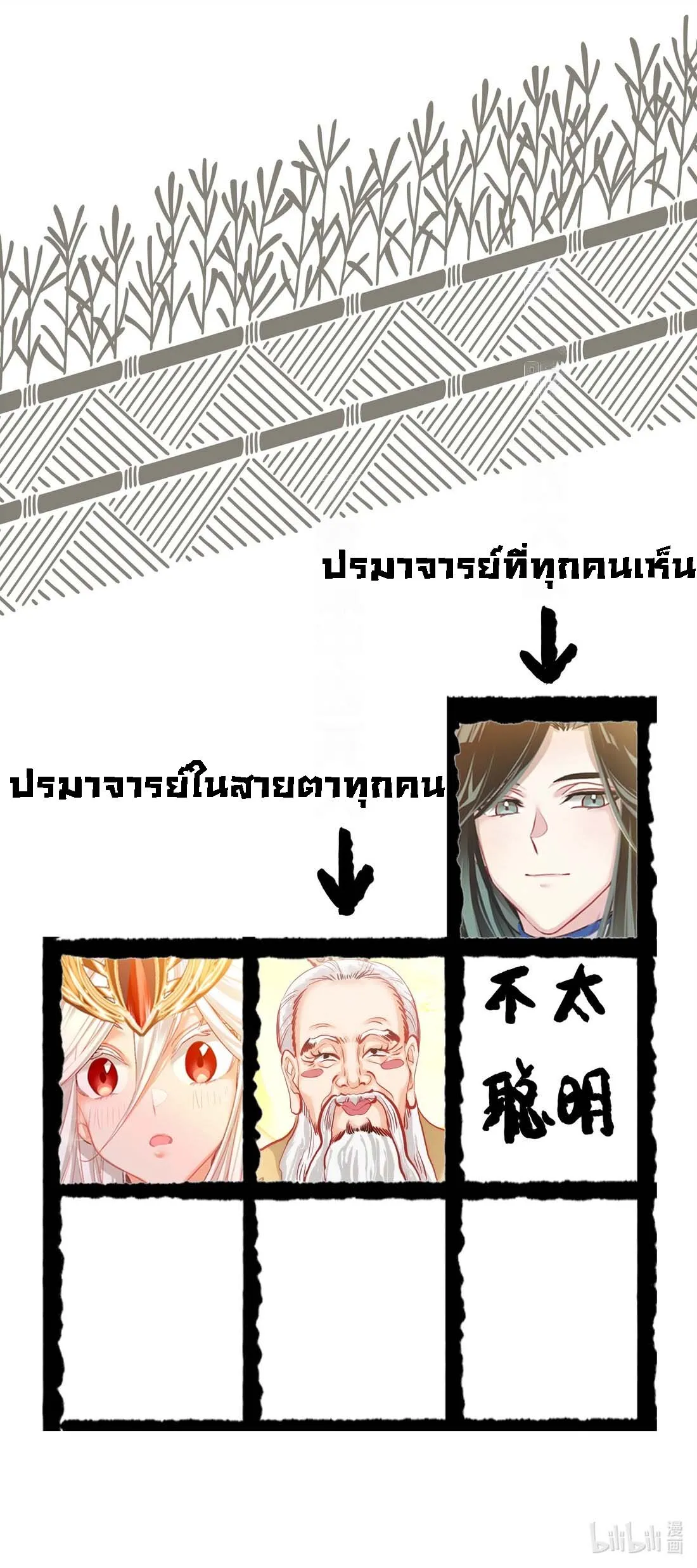 I’m Actually a Peerless Powerhouse ตอนที่ 1 หน้า 57