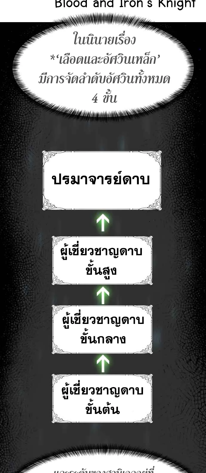 The Greatest Estate Developer ตอนที่ 5 หน้า 18