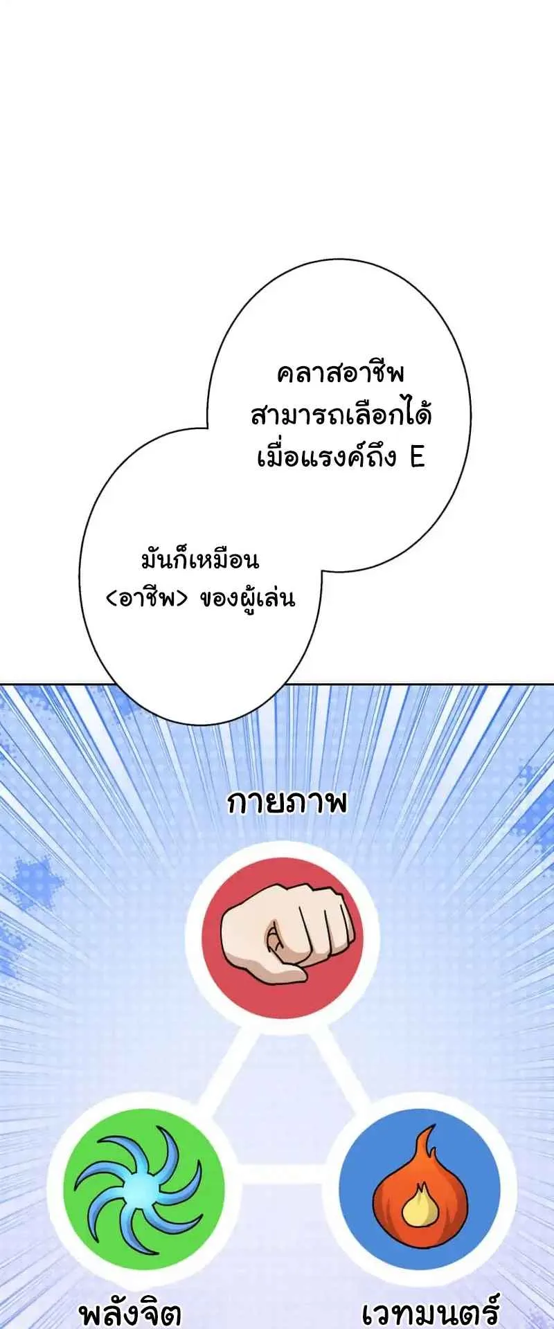 The Death-Returning Demon King Player ตอนที่ 5 หน้า 66