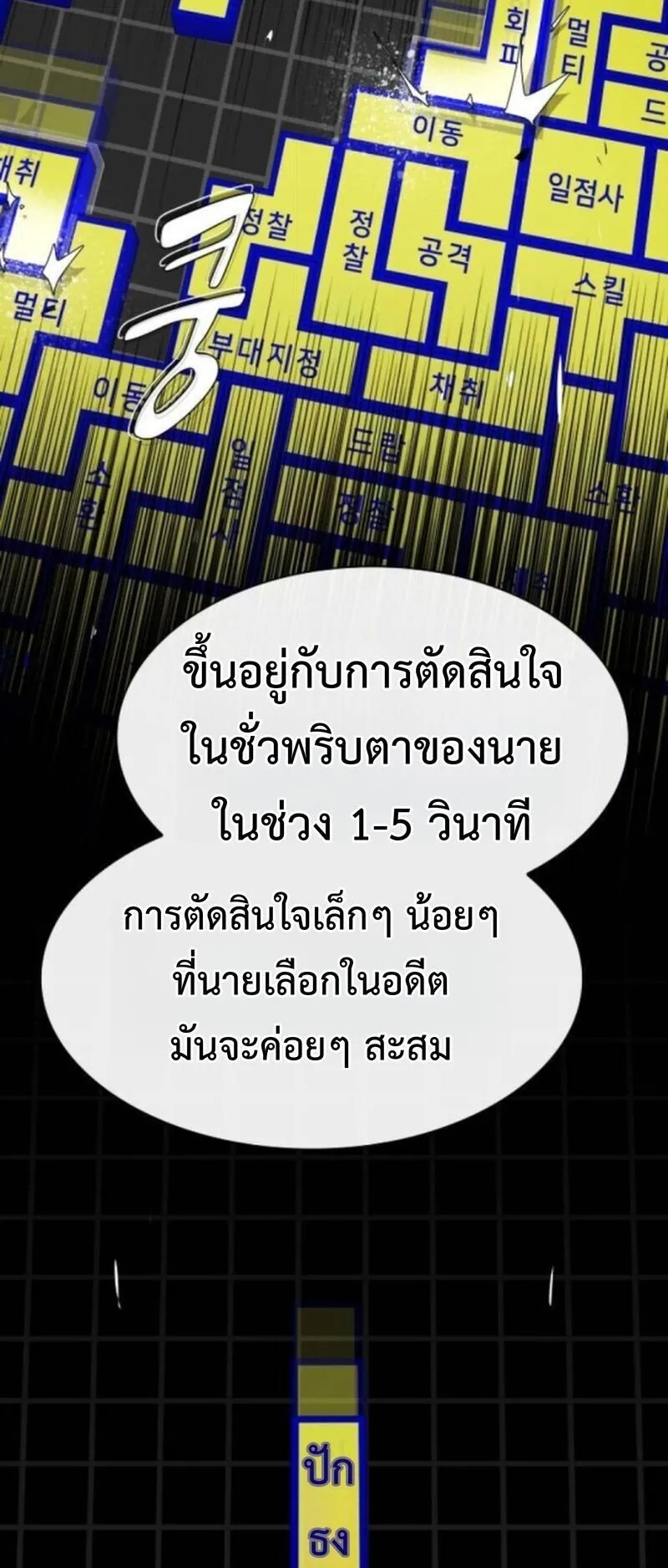 The Genius Who Sees Through the World ตอนที่ 43 หน้า 65