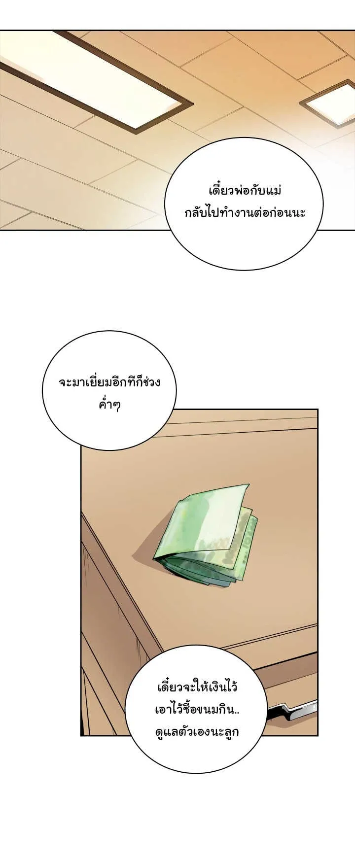 The Descent of the Demonic Master ตอนที่ 2 หน้า 7