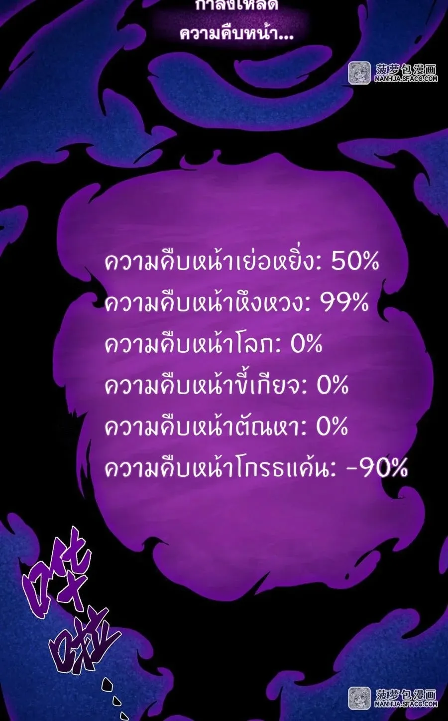 The Yellow-Haired Villain in Female Main Character’s Novel Wants Happiness ตอนที่ 10 หน้า 41