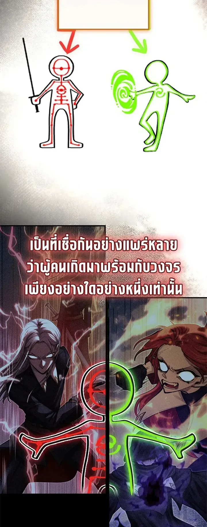 The Strongest Sword Saint Reincarnated Into a Prestigious Magic Family ตอนที่ 12 หน้า 9