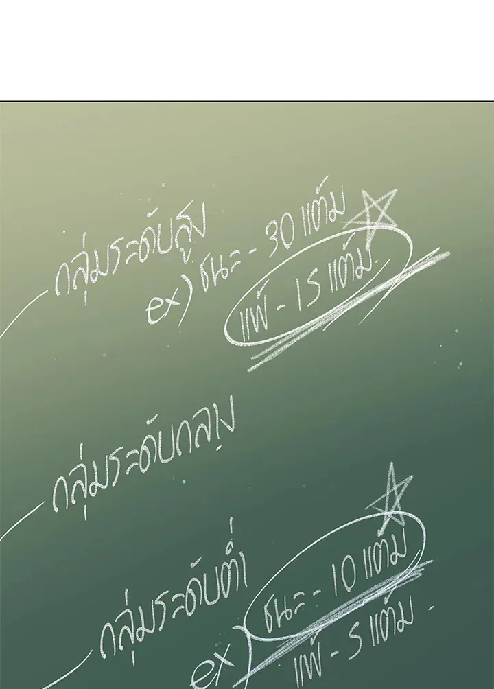 Necromancer Academy’s Genius Summoner Chapter 52 หน้า 98