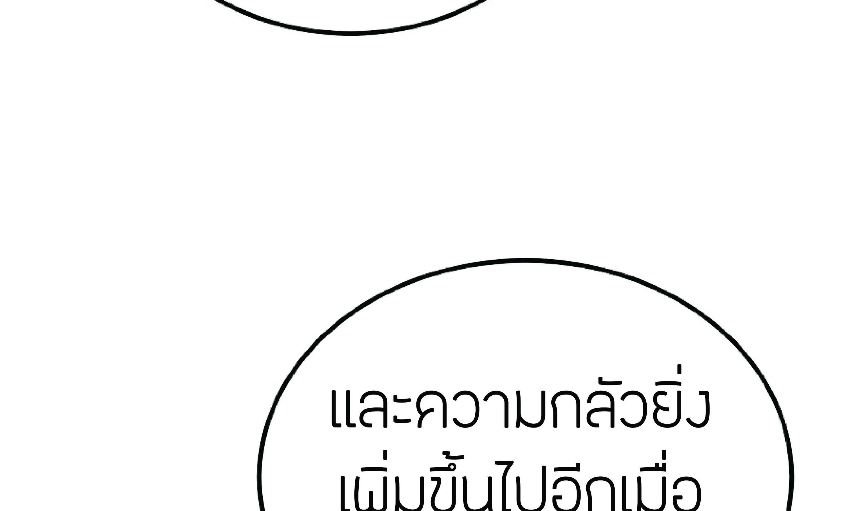 The Heavenly Demon Can’t Live a Normal Life ตอนที่ 3 หน้า 146