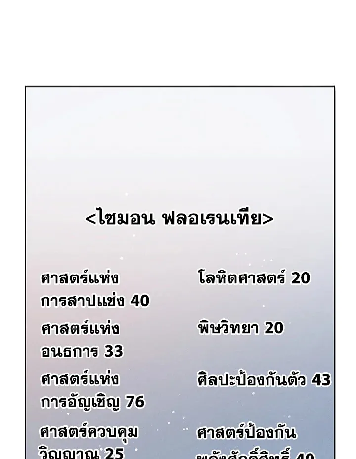 Necromancer Academy’s Genius Summoner Chapter 26 หน้า 41