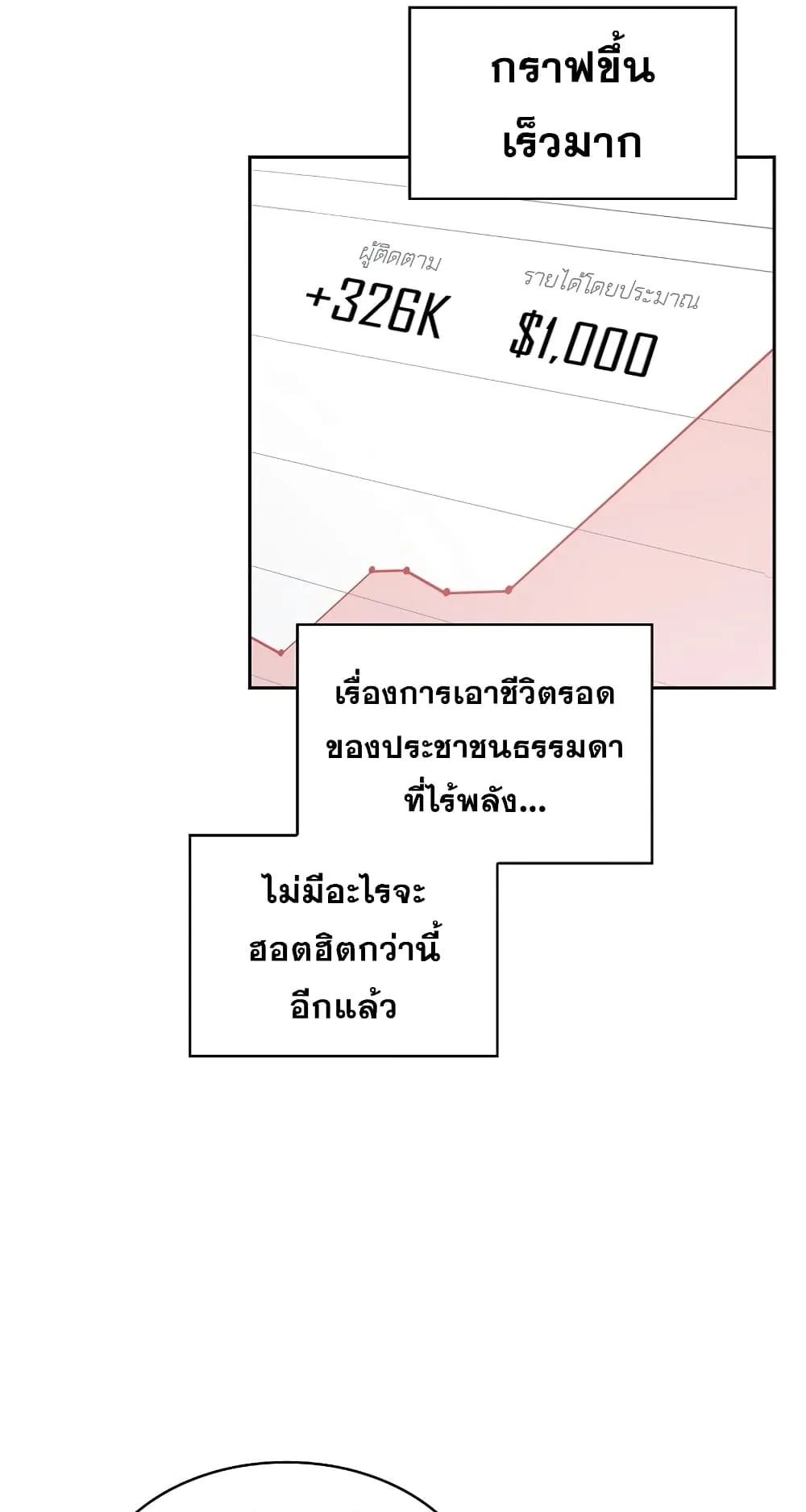 Is This Hunter for Real ตอนที่ 6 หน้า 25