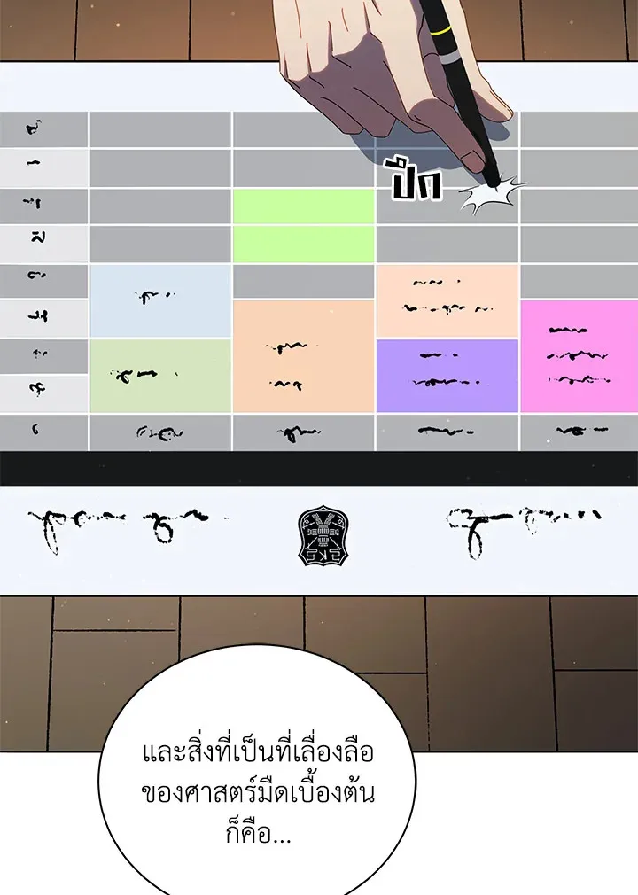 Necromancer Academy’s Genius Summoner Chapter 25 หน้า 51