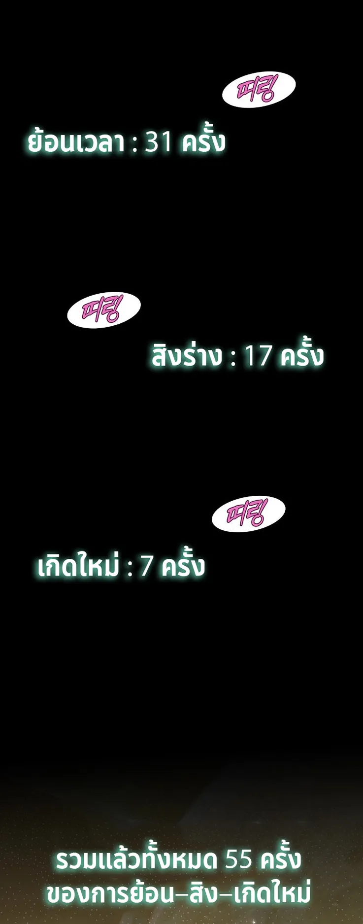 The Returnee’s Hidden Strategy Streaming ตอนที่ 1 หน้า 13