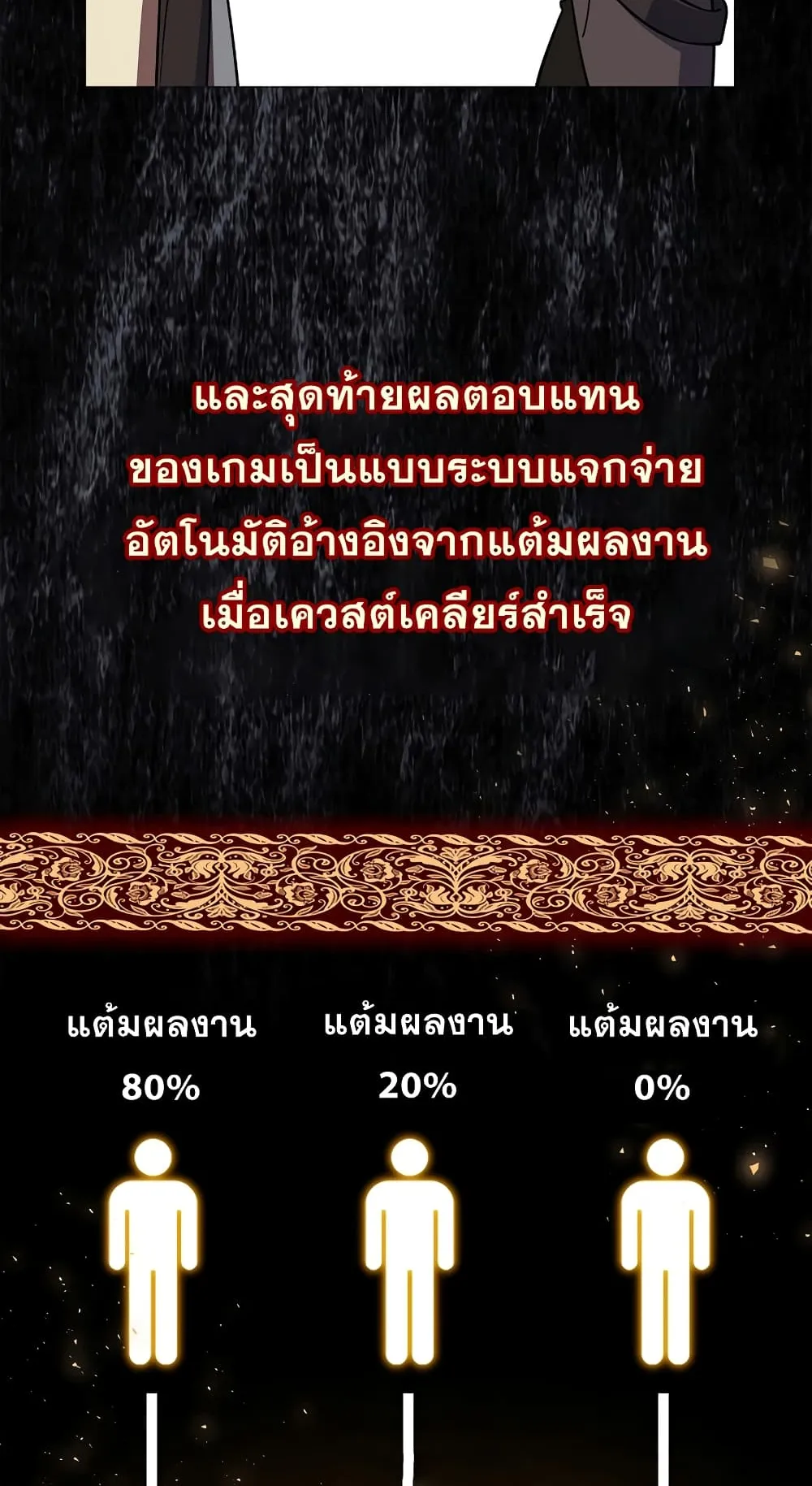 Hyper Luck ตอนที่ 5 หน้า 115