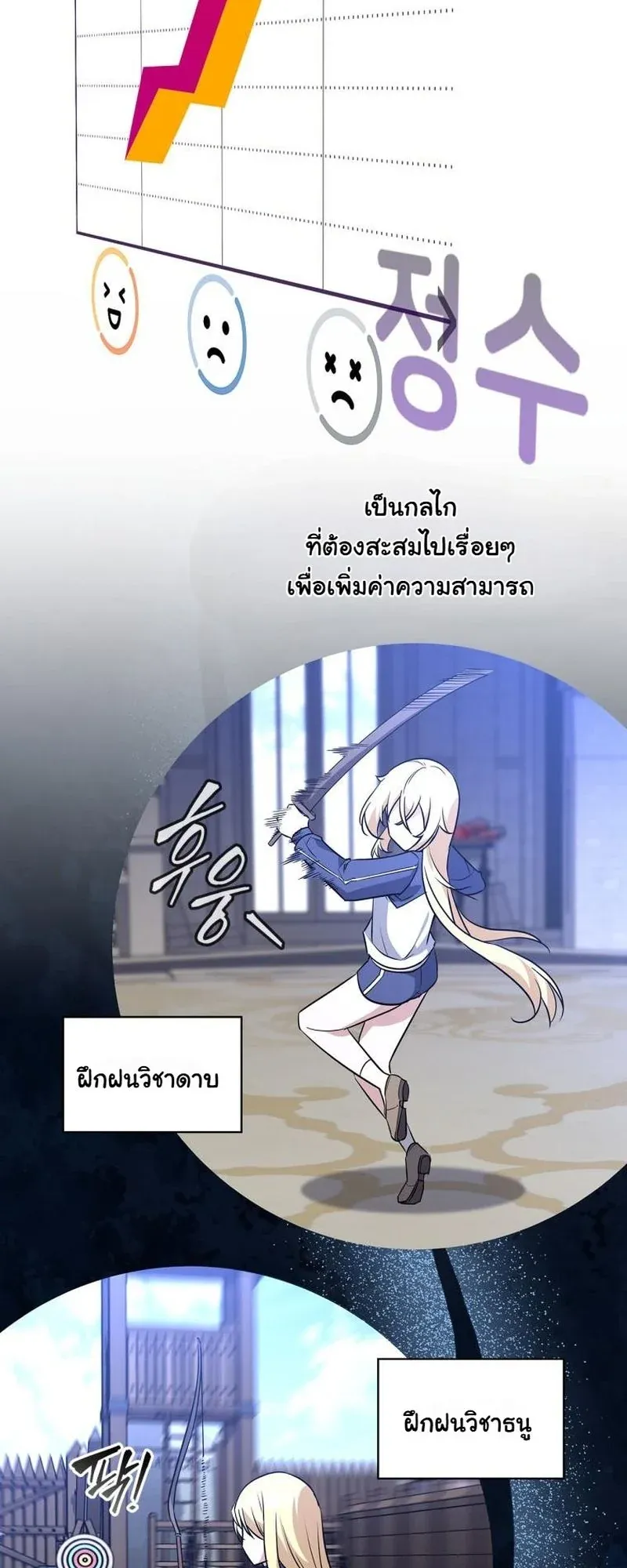 I Became the Academy Villain’s Daughter ตอนที่ 7 หน้า 27