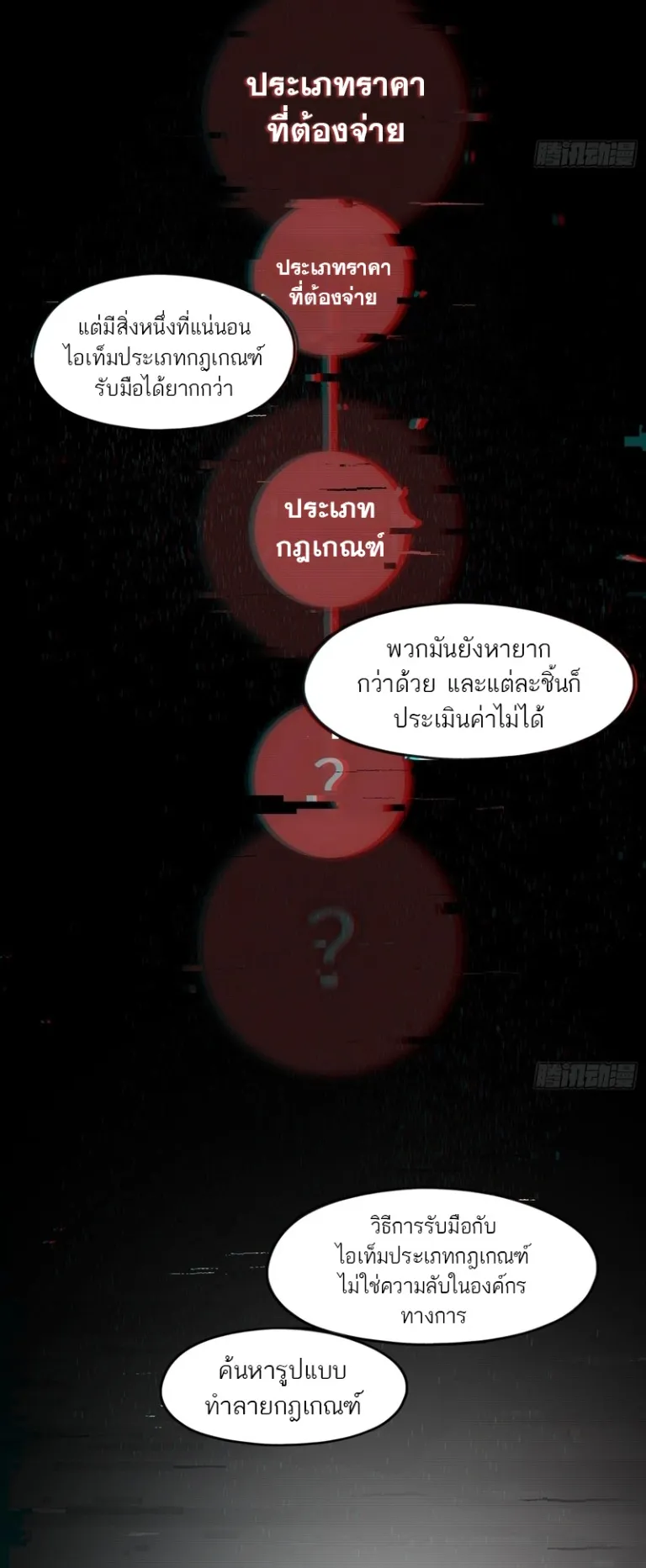 Spirit Realm Walker ตอนที่ 13 หน้า 36