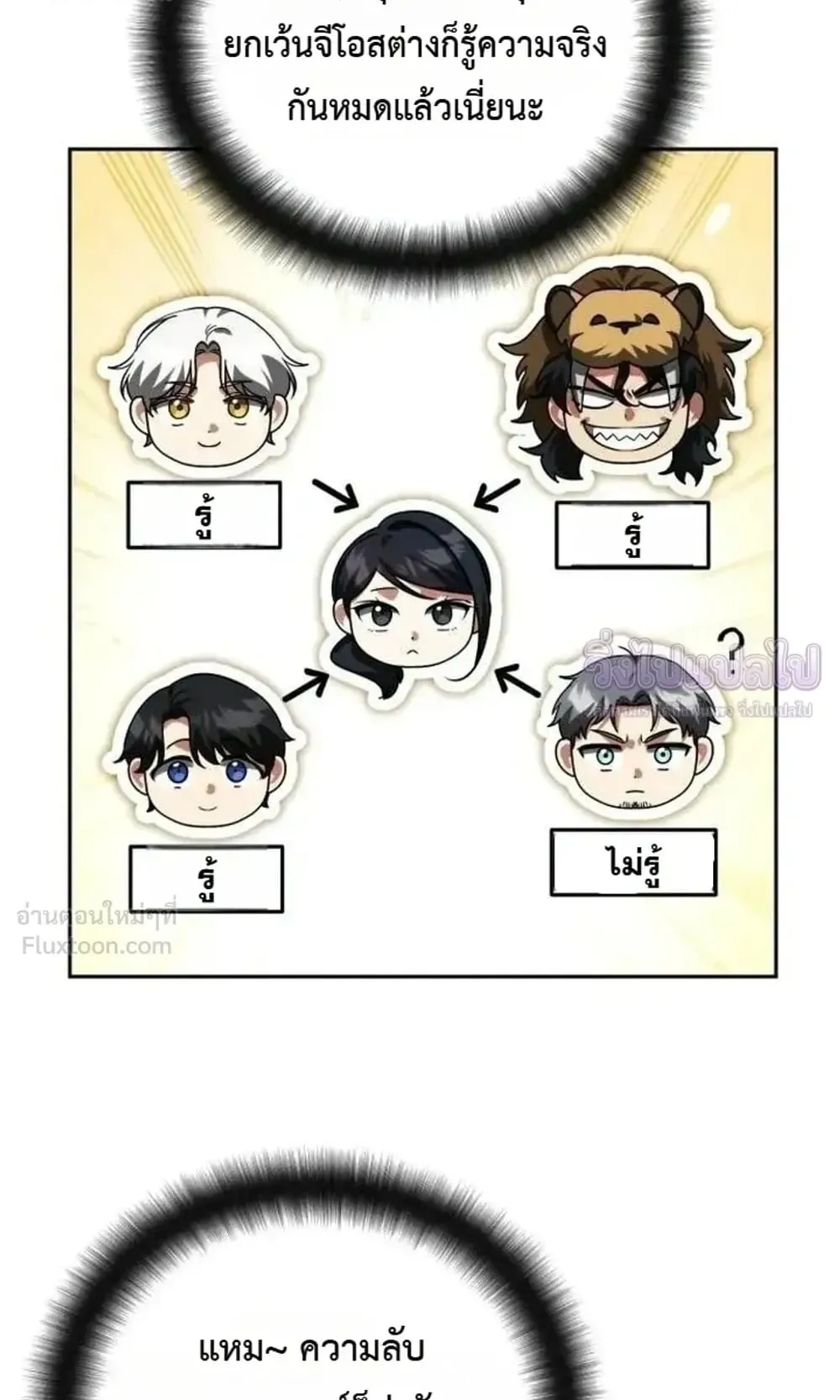 Sovereign of the Infinite Clones ตอนที่ 95 หน้า 76