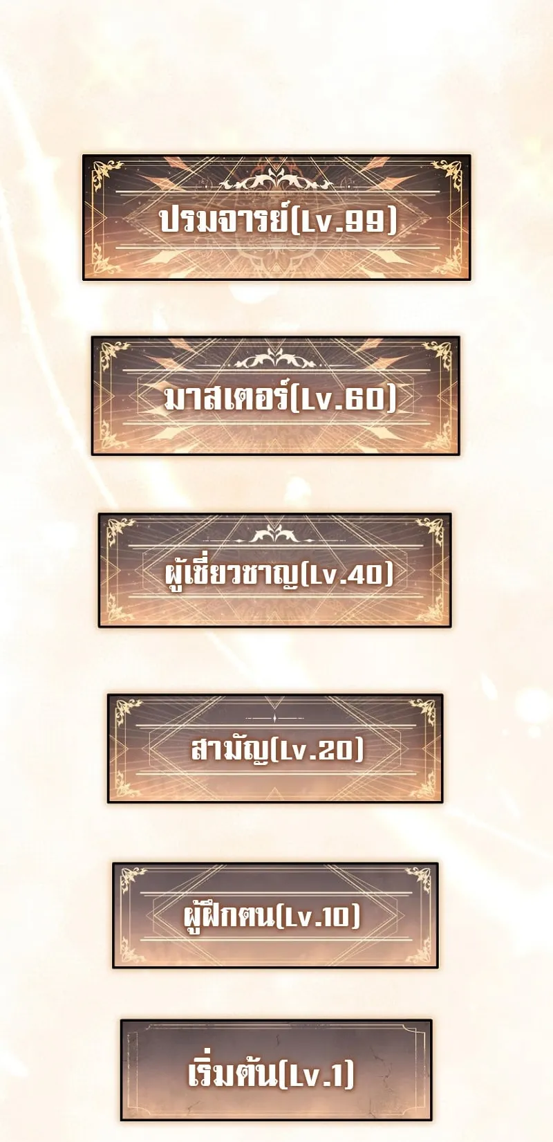 The Max-Level Player 100th Regression ตอนที่ 12 หน้า 36