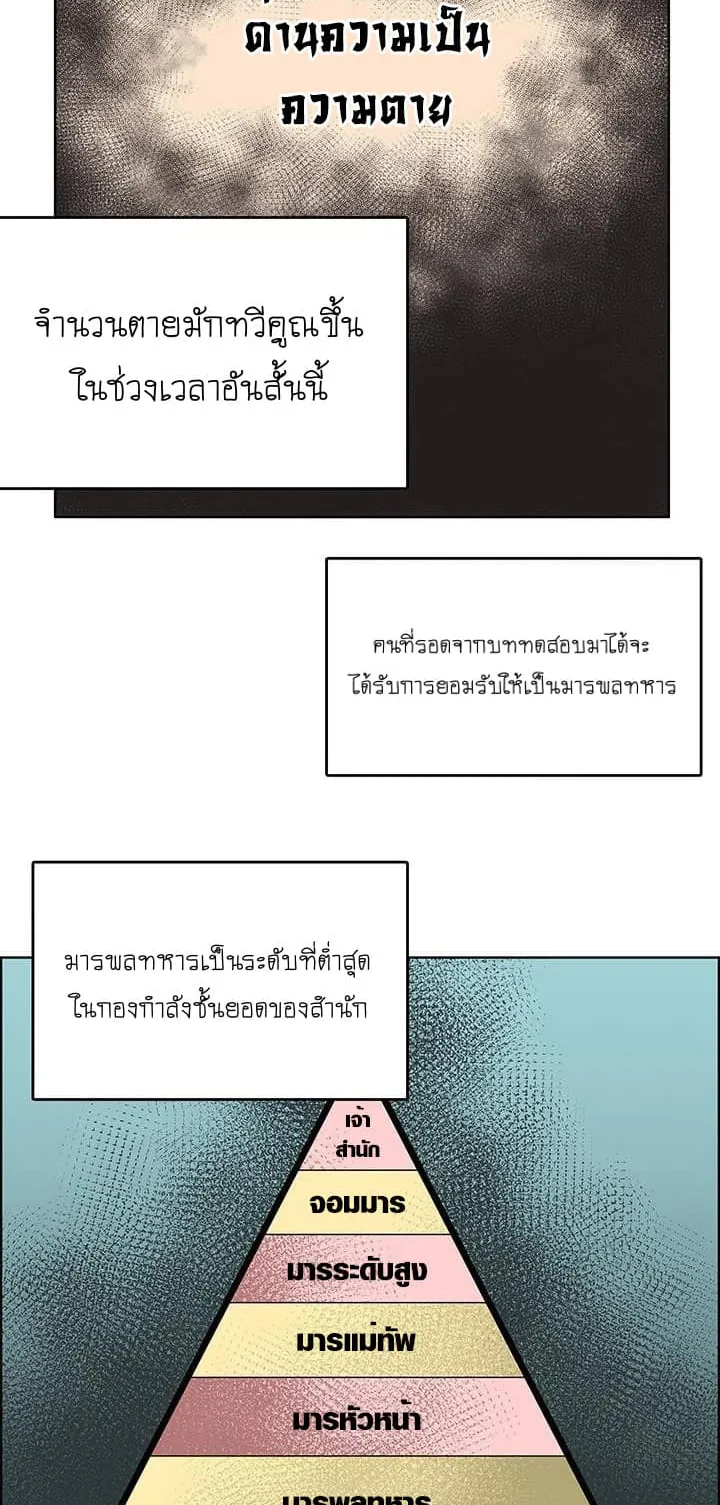 Chronicles of Heavenly Demon ตอนที่ 6 หน้า 20