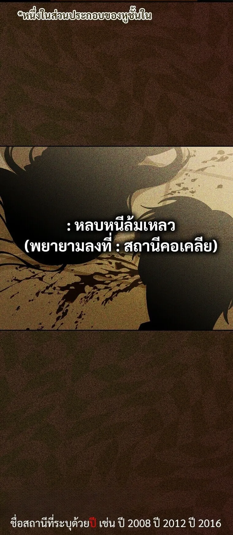 Got Dropped into a Ghost Story, Still Gotta Work ตอนที่ 3 หน้า 57
