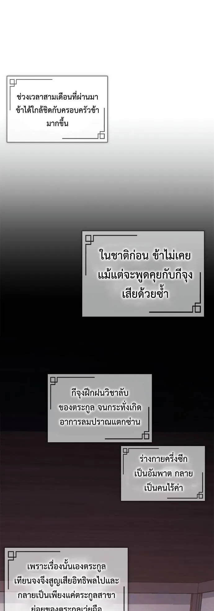 Regression of the Yong Clan Heir ตอนที่ 2 หน้า 75