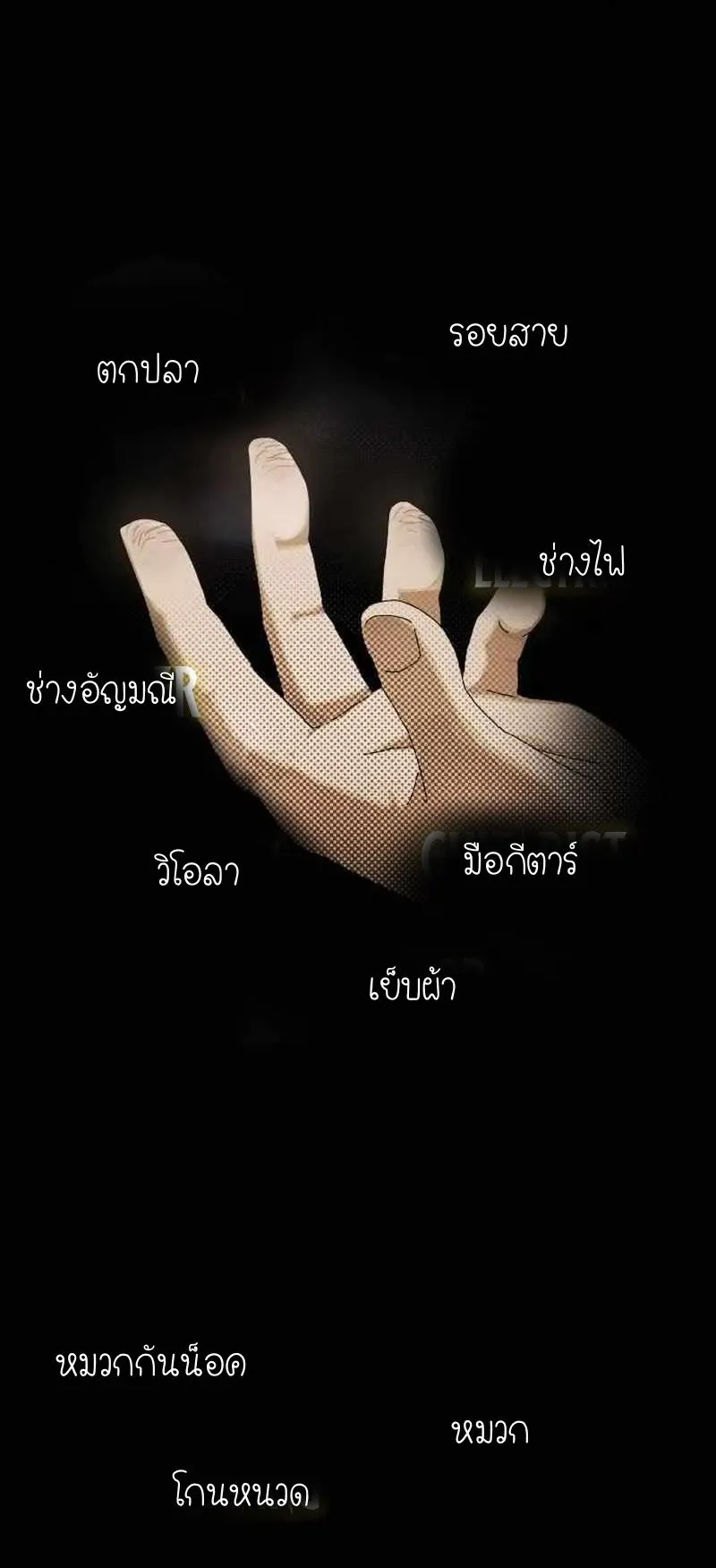 The Genius Who Sees Through the World ตอนที่ 6 หน้า 31