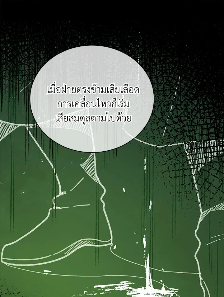 Necromancer Academy’s Genius Summoner Chapter 7 หน้า 74