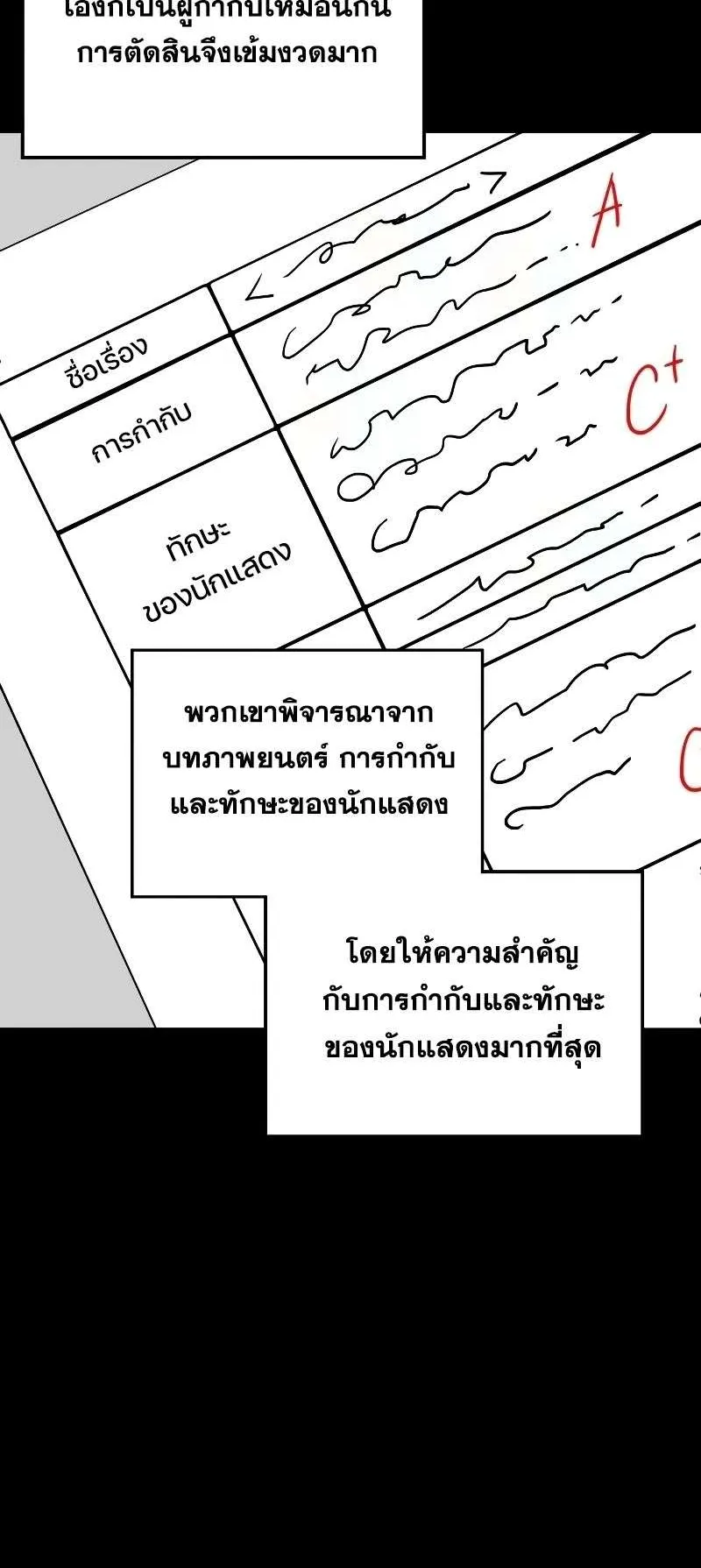 I Was Immediately Mistaken for a Monster Genius Actor ตอนที่ 8 หน้า 65