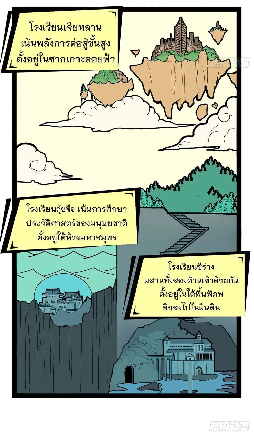 Gatekeeper of the Boundless Worlds ตอนที่ 65 หน้า 16