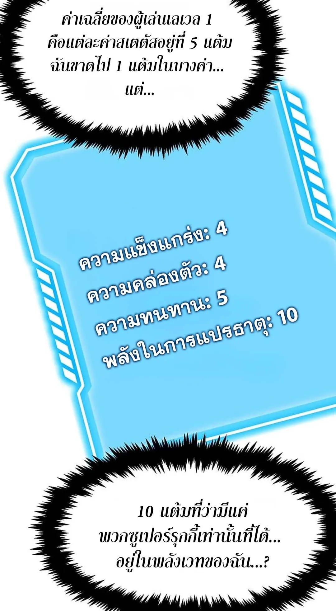 Regressed Genius Creates Mythic Items ตอนที่ 2 หน้า 40