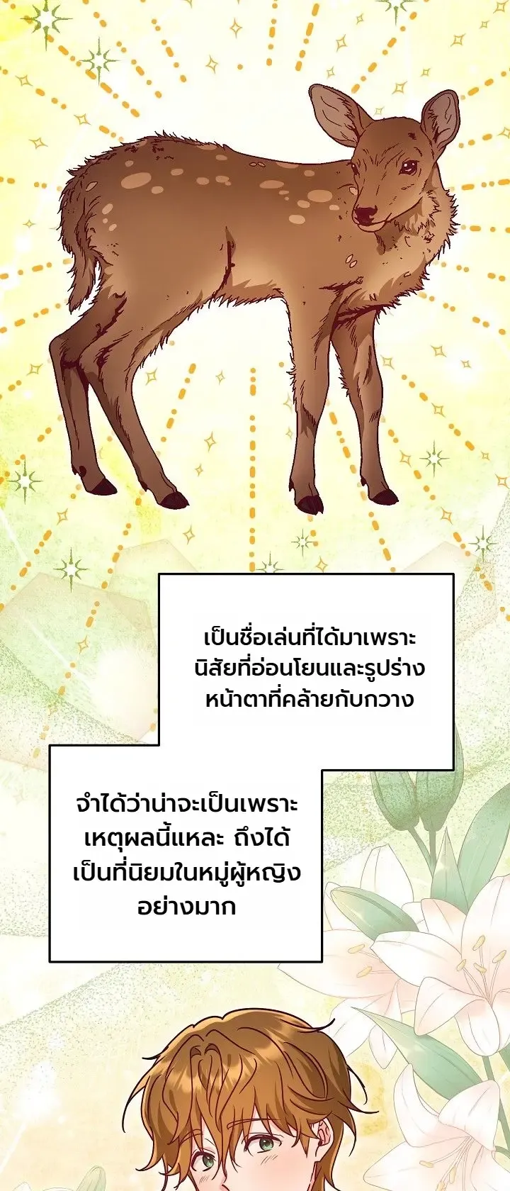 The Genius Professor Wants An Easy Life ตอนที่ 15 หน้า 20