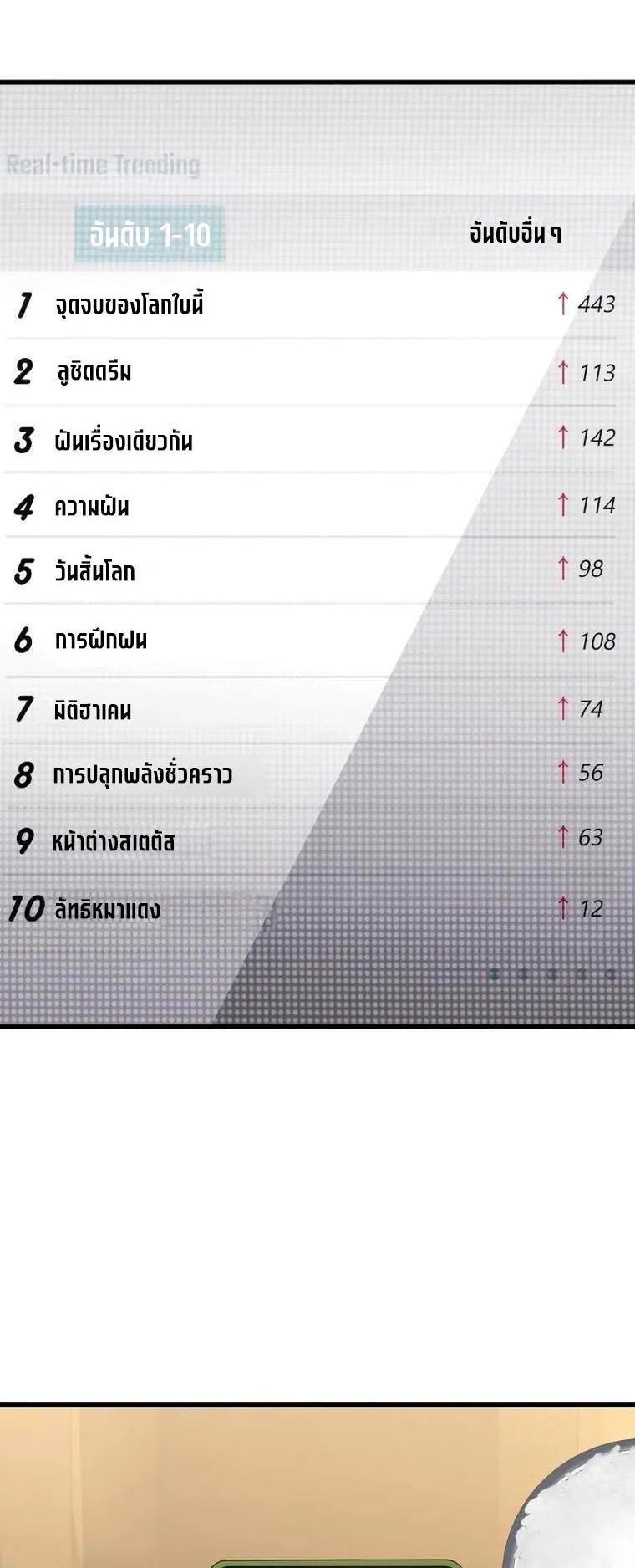 Solo Resurrection ตอนที่ 2 หน้า 10