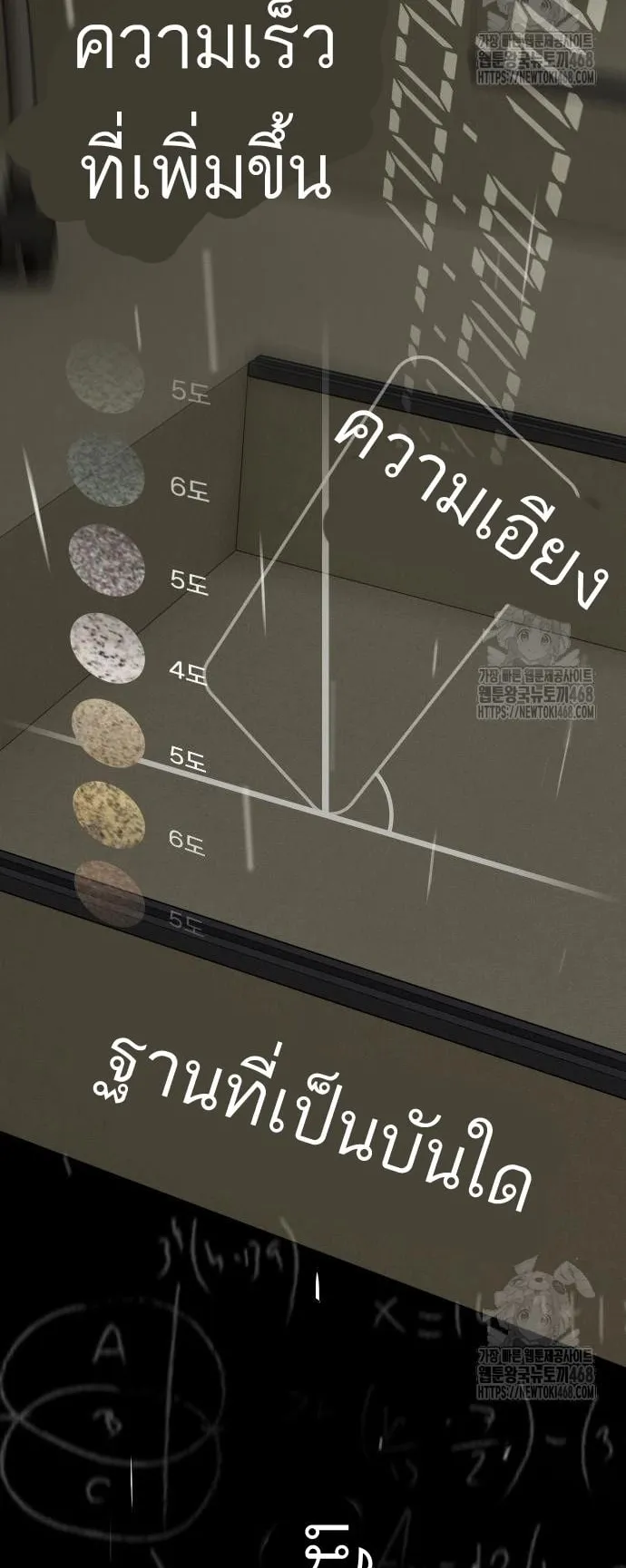 The Genius Who Sees Through the World ตอนที่ 18 หน้า 47