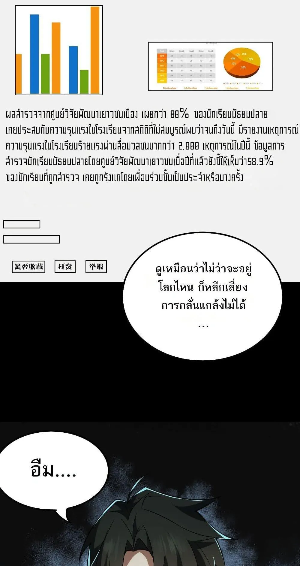 I Created an Urban Legend ตอนที่ 1 หน้า 108