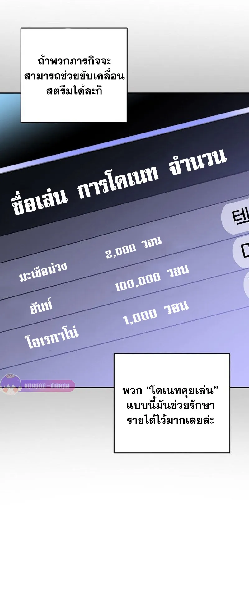 Genius Archer’s Streaming ตอนที่ 8 หน้า 35