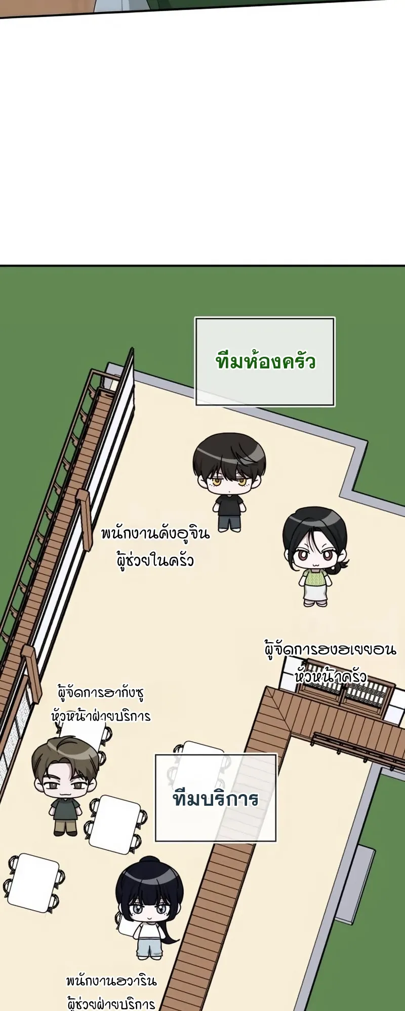 I Was Immediately Mistaken for a Monster Genius Actor ตอนที่ 63 หน้า 12