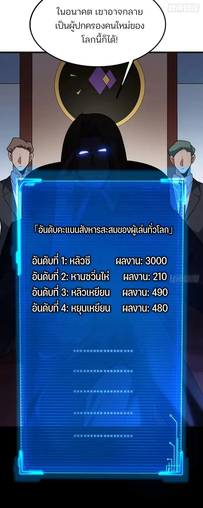 Day of Confinement ตอนที่ 9 หน้า 61