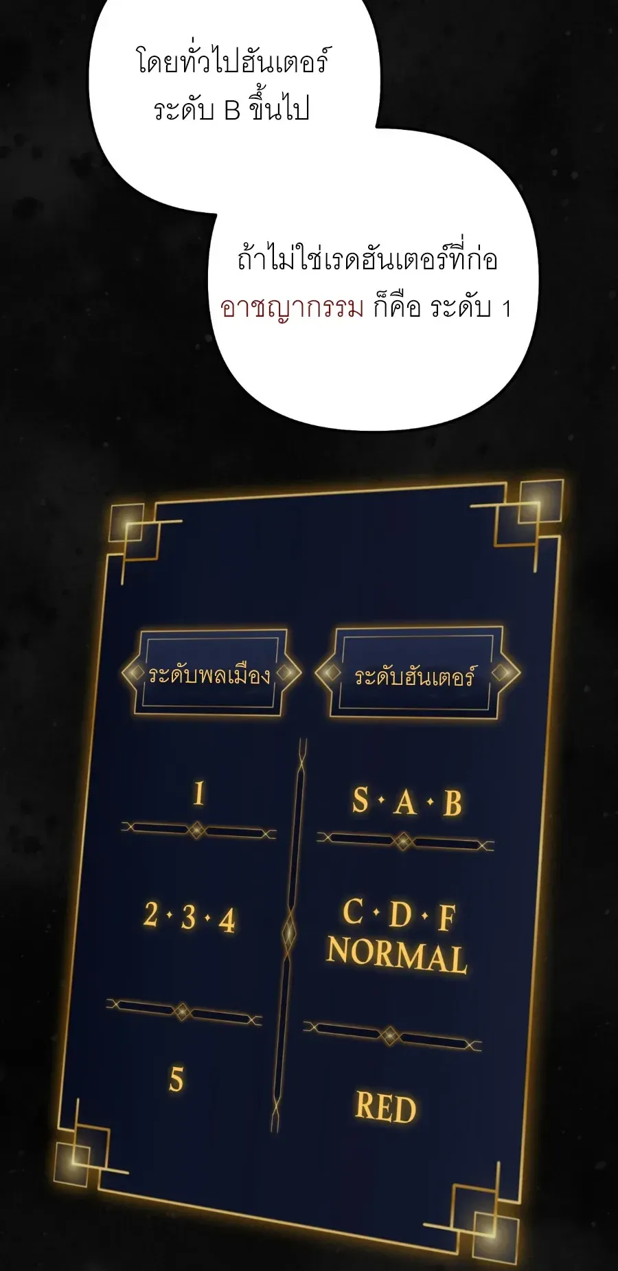 The Painter Who Draws Dungeons ตอนที่ 13 หน้า 42