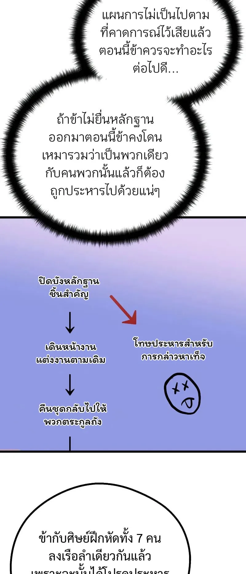 Becoming the Cheon Clan’s Mad Dog ตอนที่ 13 หน้า 19